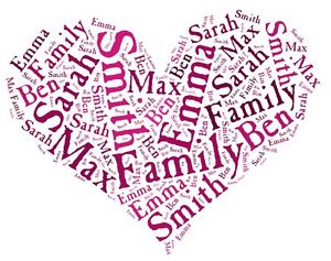 Design Your Own Birthday Word Art
