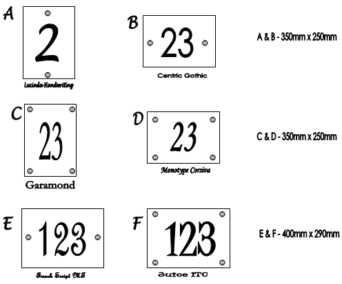 Different Number Styles Fonts