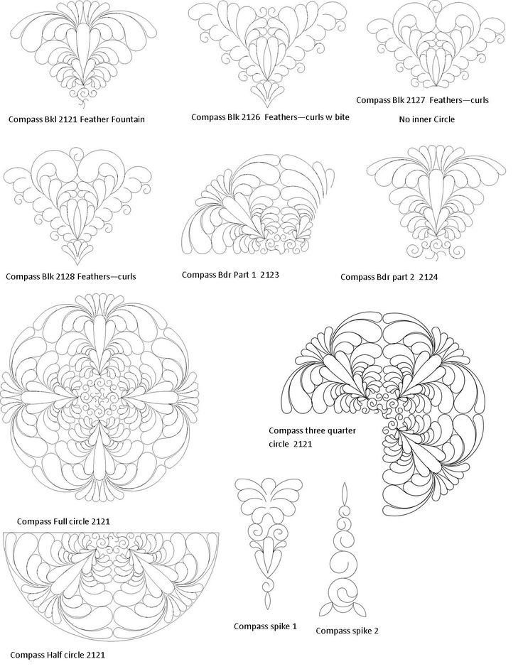 Digitized Longarm Quilting Patterns