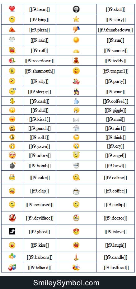 FB Emoticons Facebook Symbols FB Emoticons Facebook Symbols