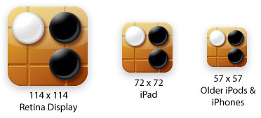 iPhone App Icon Pixel Size