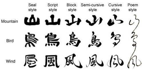 Japanese Calligraphy Fonts