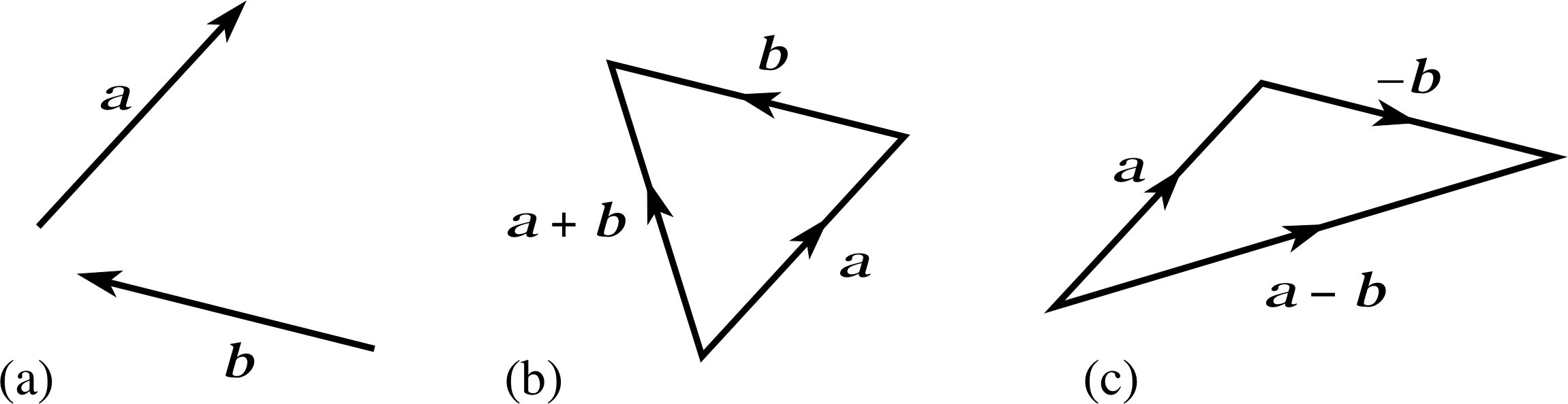 Math Sum Symbol