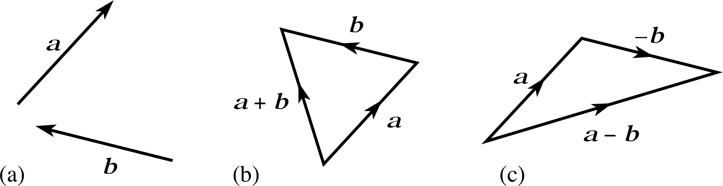 Math Sum Symbol Math Sum Symbol