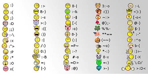 Smiley-Face Symbols for Texting Smiley-Face Symbols for Texting