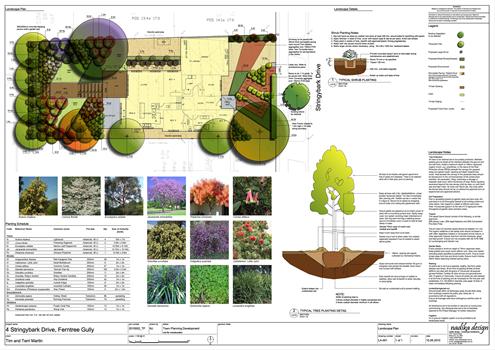 Sustainable Landscape Architecture Design