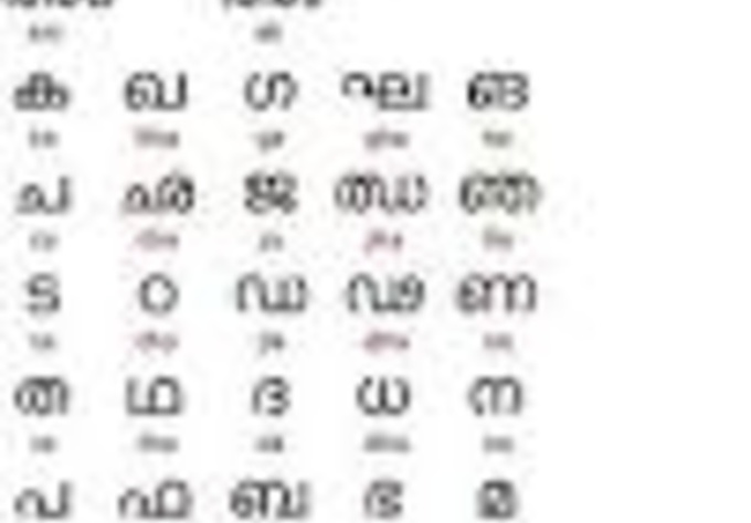 Translate English to Malayalam Text