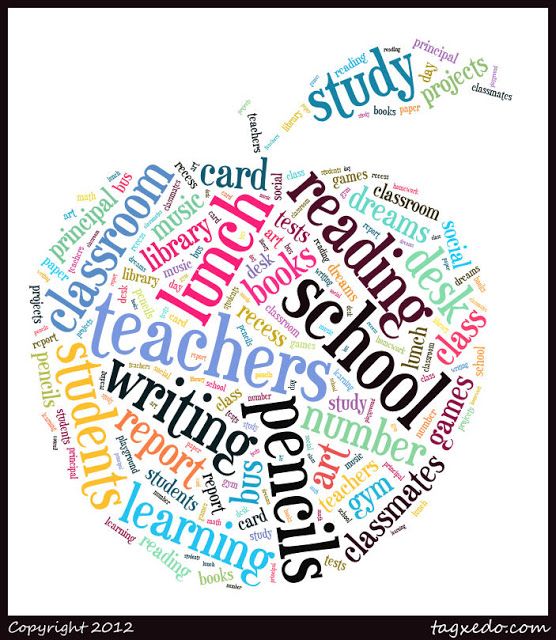 Website to Make Word Art