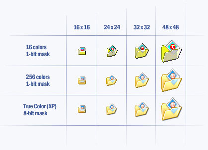 10 XP System File Icon Images