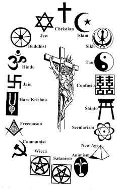 All World Religions