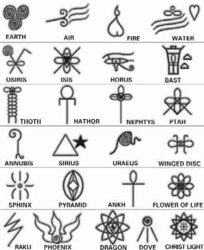 Ancient Egyptian Symbols Tattoos