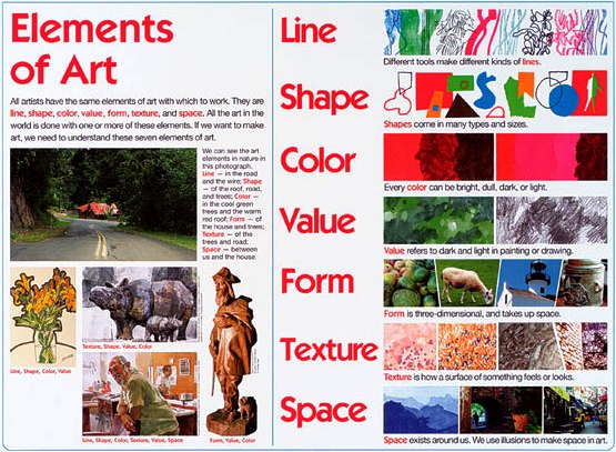 Art Elements Principles Design Examples