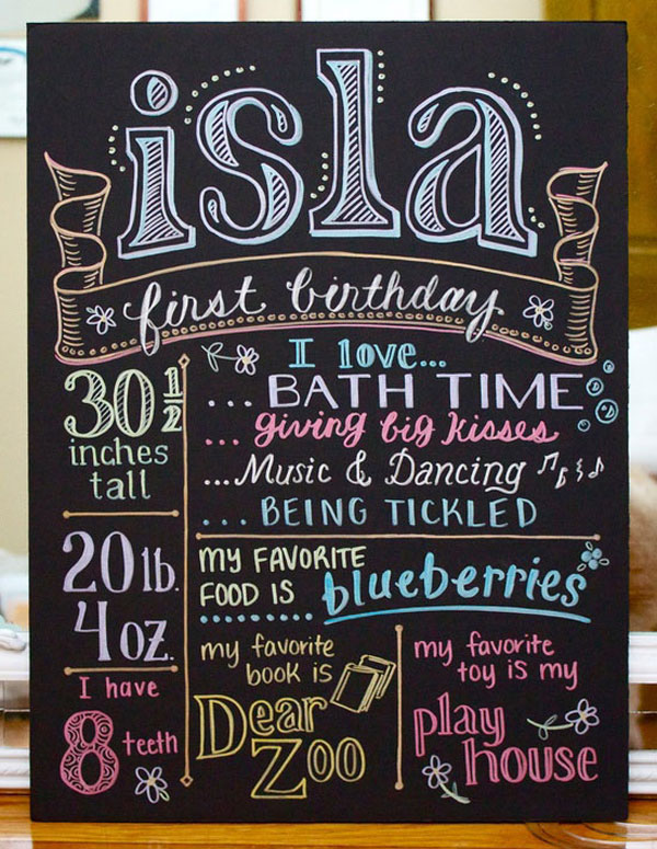 Chalkboard First Birthday Idea