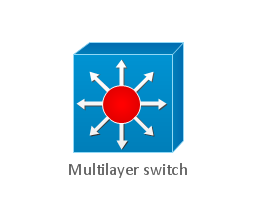 Cisco Layer 3 Switch Symbol