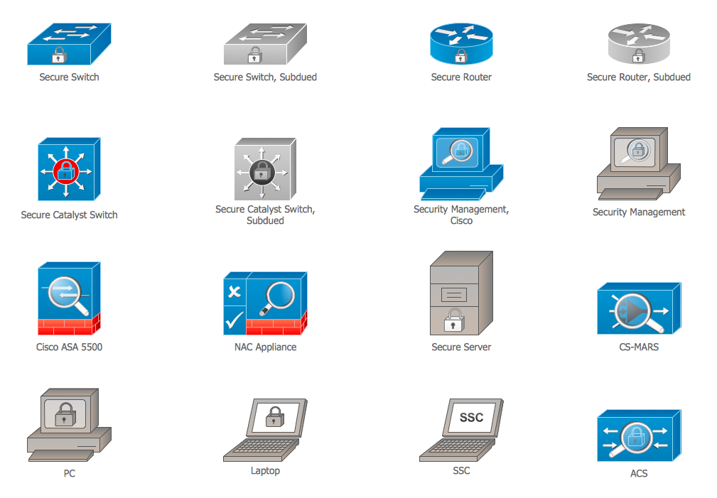Cisco Network Design Icons