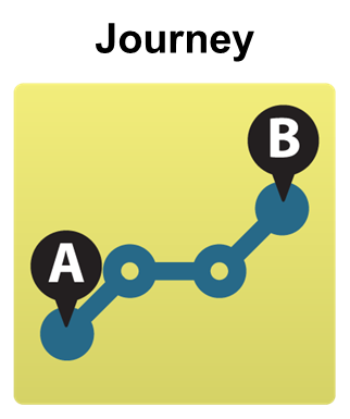 Customer Journey Icon