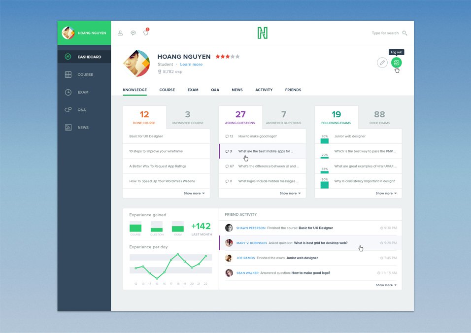 Dashboard Design Template