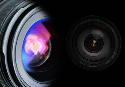 Different Camera Lens Types