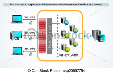 Enterprise Architecture Clip Art