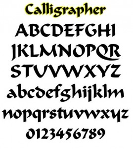 Large and Small Letters Alphabet Graffiti Fonts