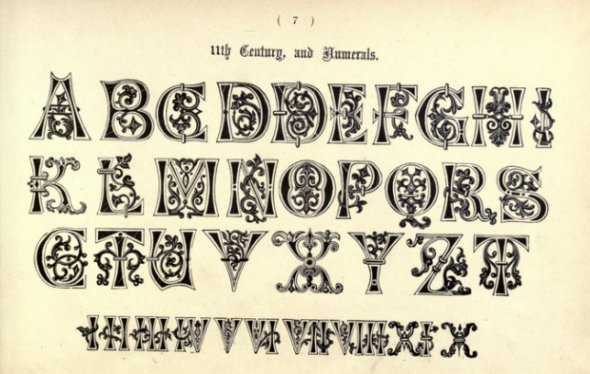 Medieval Latin Alphabet