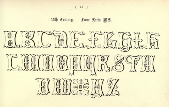 Medieval Times Writing Alphabet