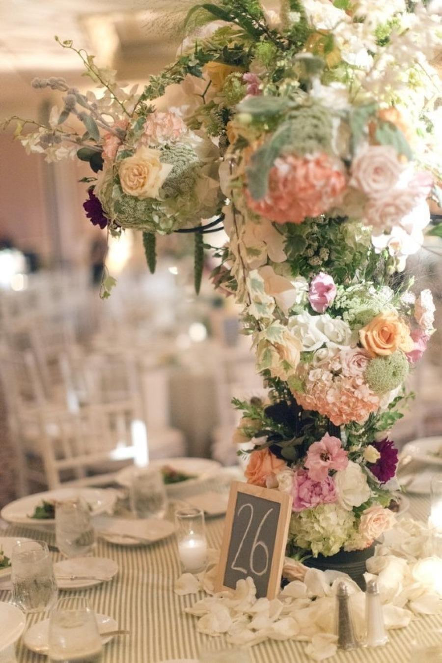 Wedding Flower Design Ideas
