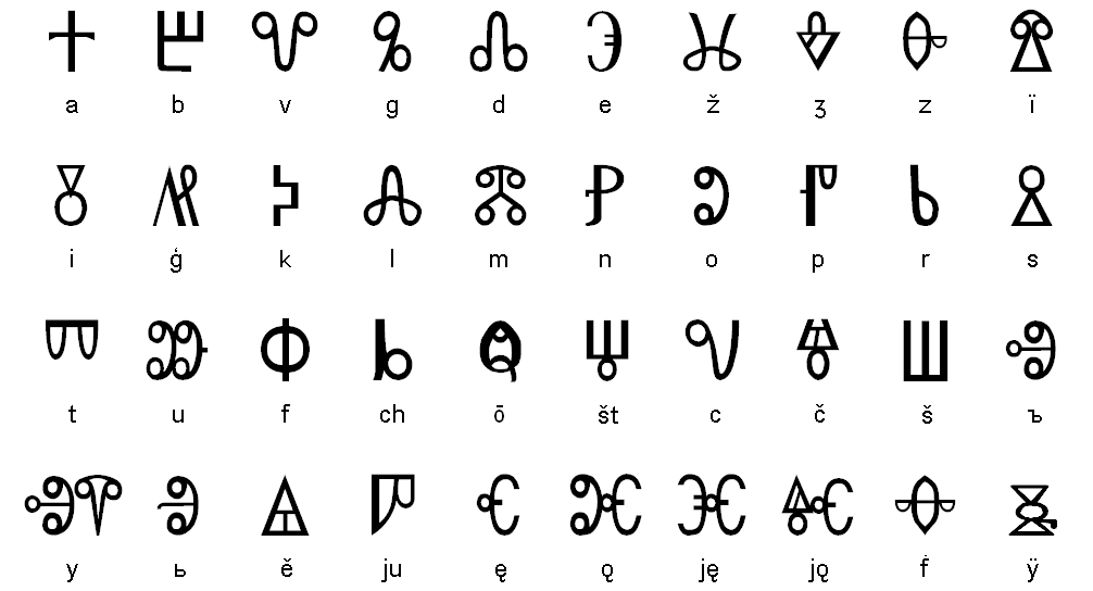 Ancient Cyrillic Alphabet