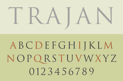 Ancient Roman Alphabet Font