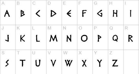 Ancient Roman Font Styles