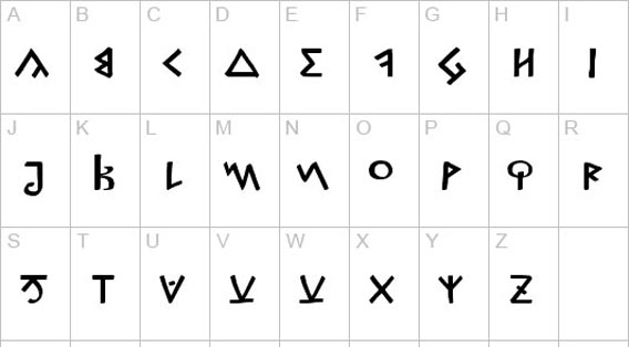 Ancient Roman Font Styles