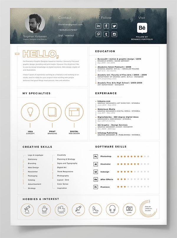Best Free Resume Templates for 2016