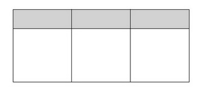 Blank Graphic Organizer Template