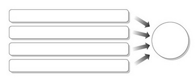 Blank Graphic Organizer Template