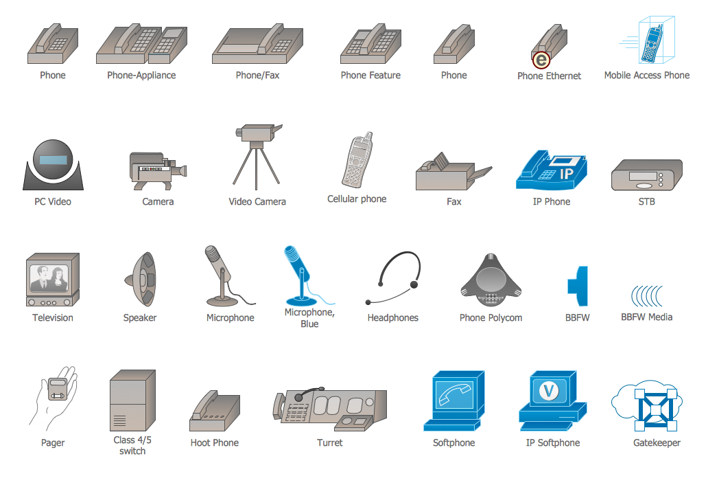 Cisco Network Diagram Symbols