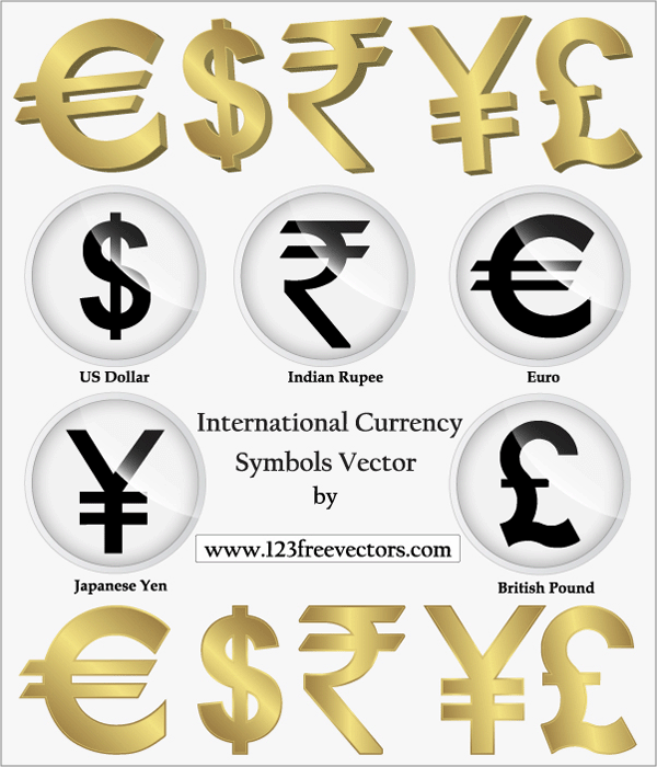 Different Currency Symbols