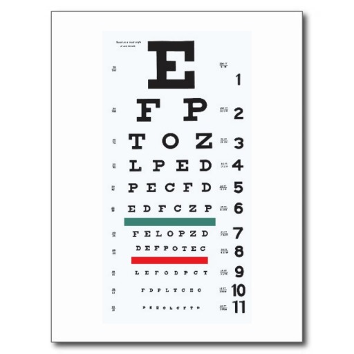 Eye Chart See You Soon