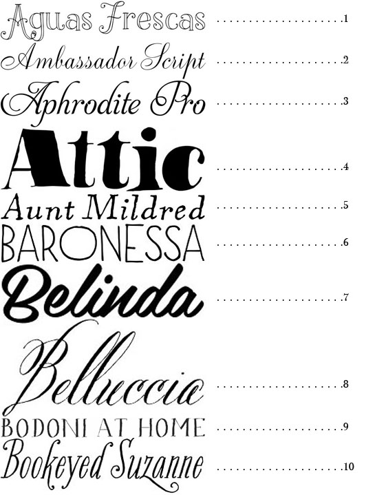 Free Wedding Invitation Fonts