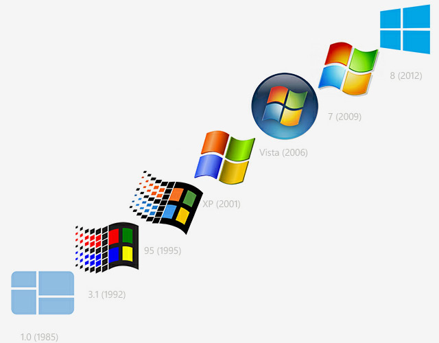 Microsoft All Windows Logos
