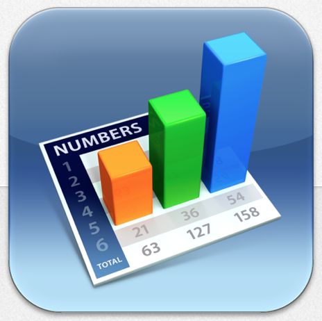 Numbers App for iPad