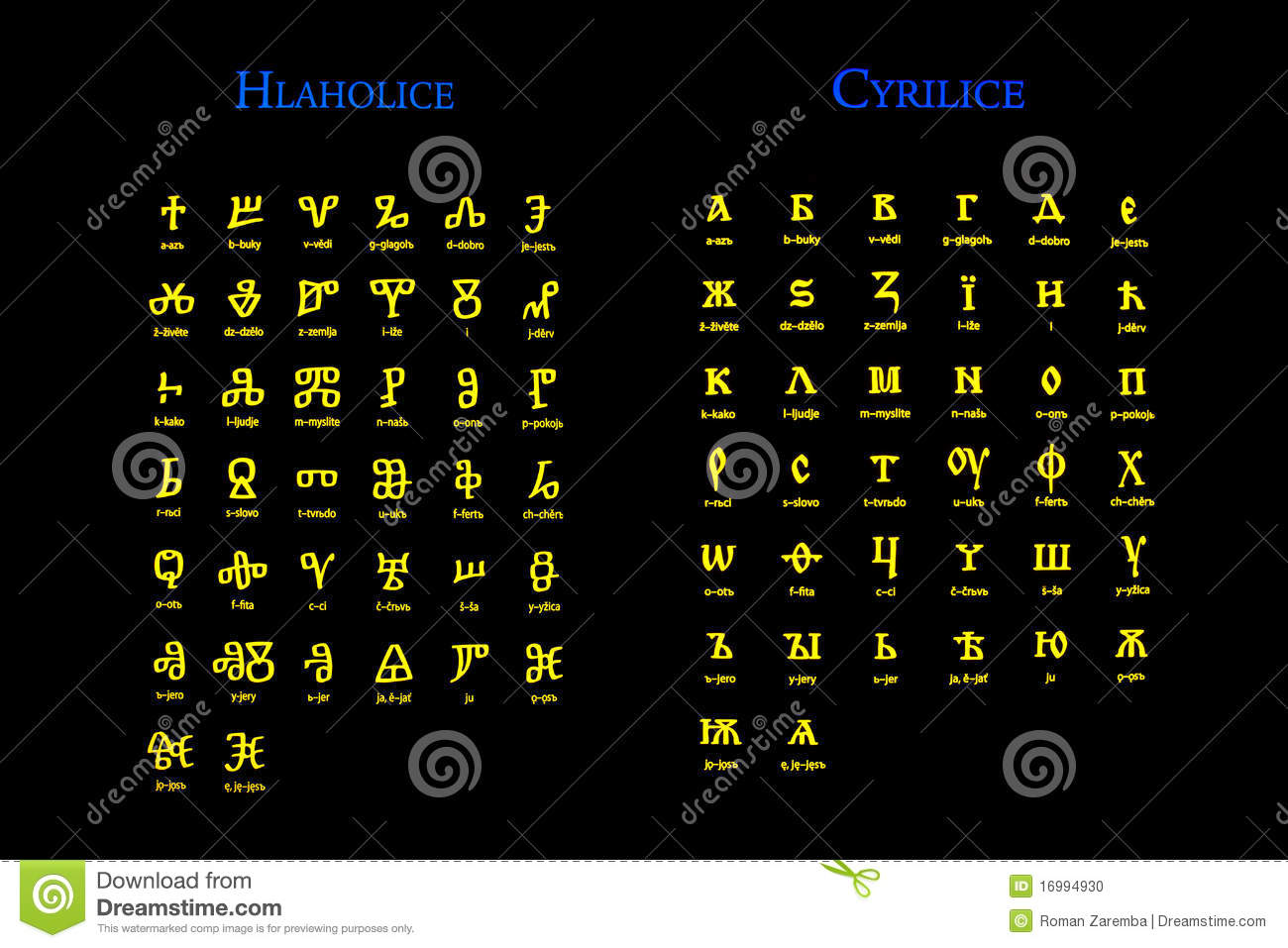 Old Church Slavonic Alphabet Old Church Slavonic Alphabet
