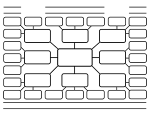 Printable Brainstorming Graphic Organizers