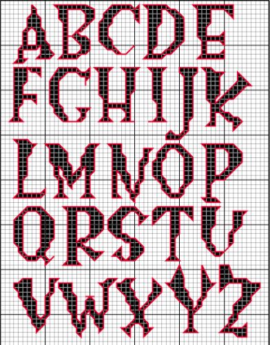 Scary Alphabet Letters Templates