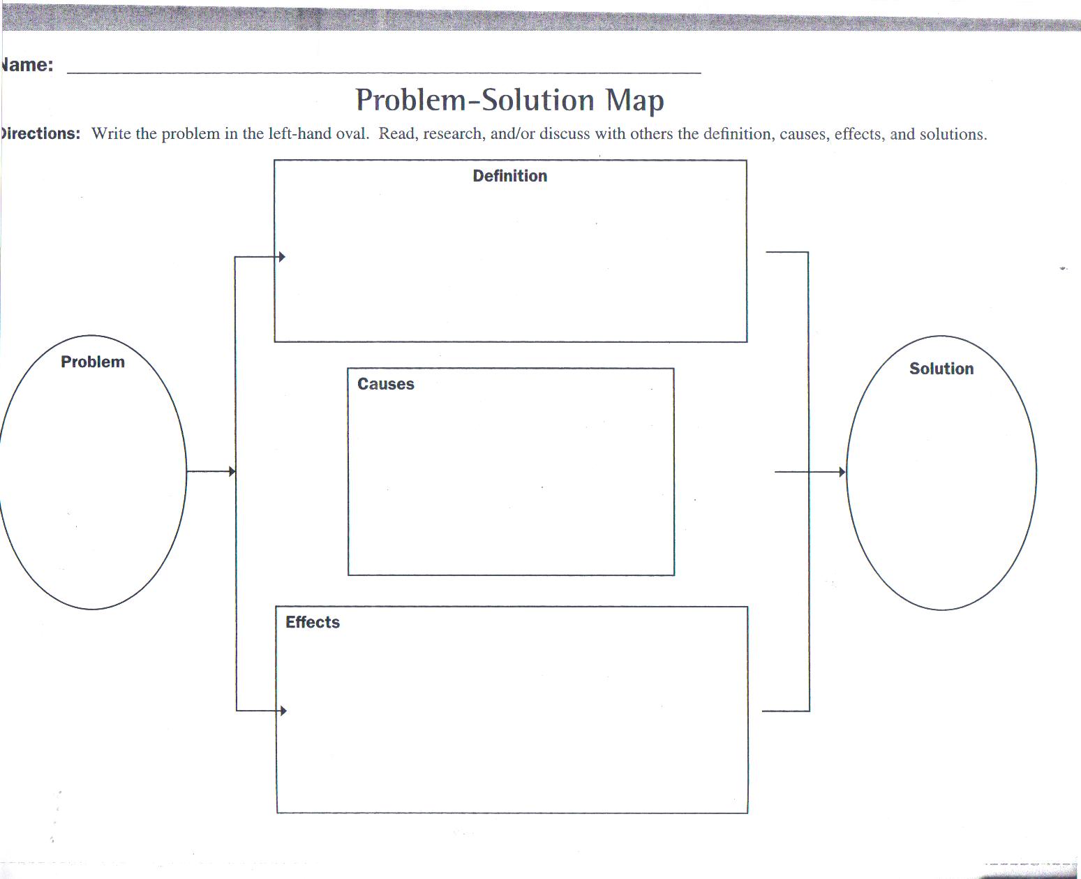 Social Studies Graphic Organizer Templates