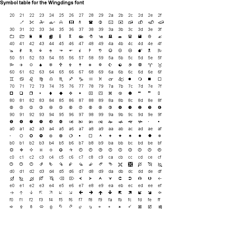 Wingdings 2 Font Symbols