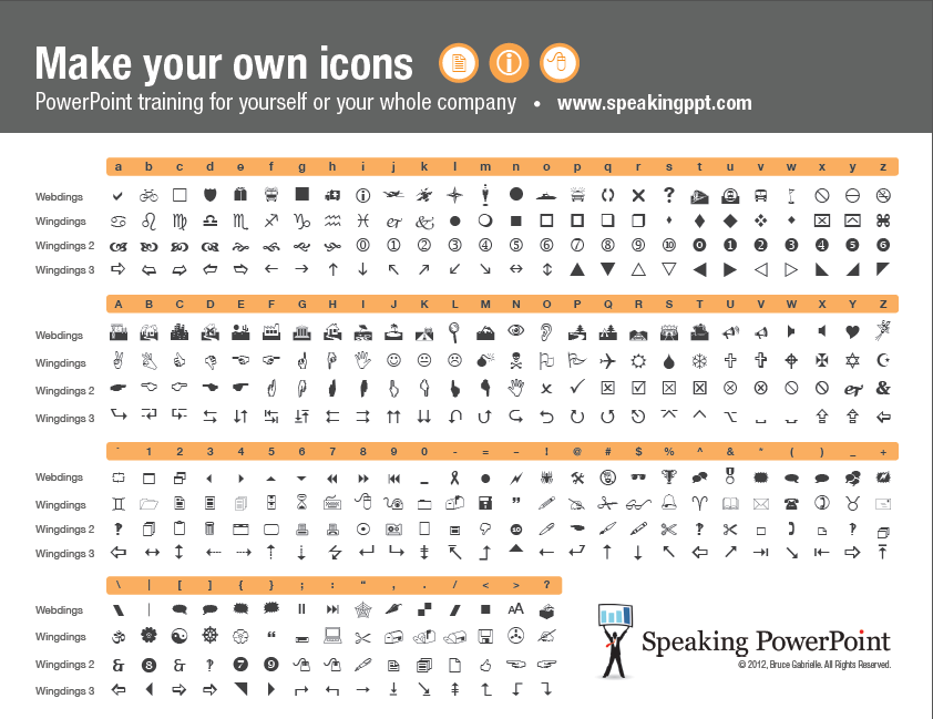 Wingdings Character Map