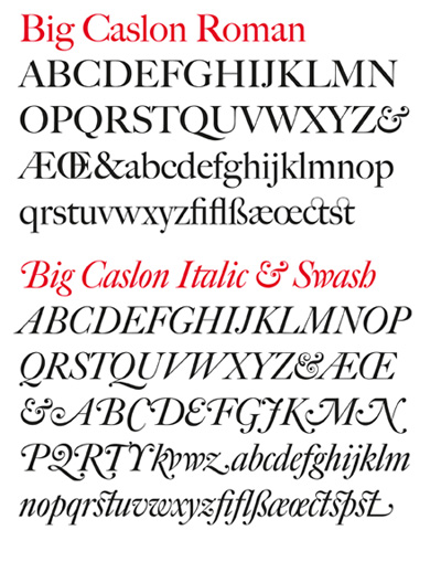Capital W in Different Fonts Capital W in Different Fonts