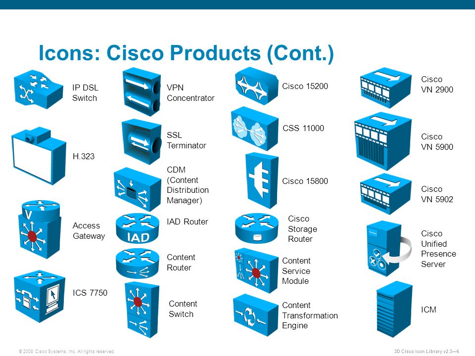 Cisco Icon Library