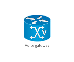 Cisco Voice Gateway Network Icons