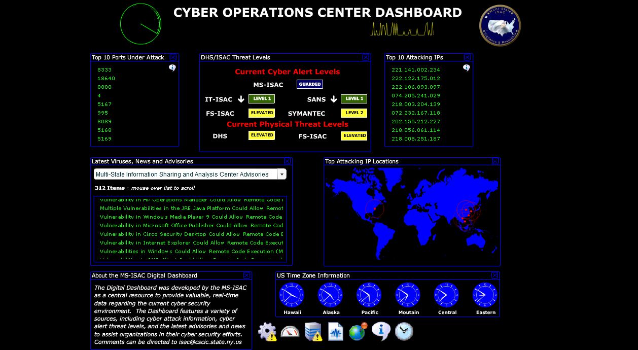 Cyber Security Operations Center Dashboard